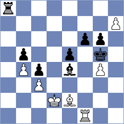 Jagirapu - Manolache (chess.com INT, 2025)