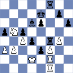 Zhang - Bonfert (Germany, 2004)