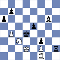 Dilmukhametov - Borges (chess.com INT, 2025)