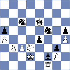 Eynullayev - Bardyk (chess.com INT, 2024)