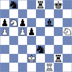 Dahale - Fedotov (chess.com INT, 2022)