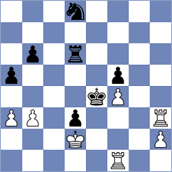 Oksendal - Paladines Pinzon (Florianopolis BRA, 2024)