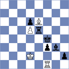 Rian - Veiga (chess.com INT, 2023)
