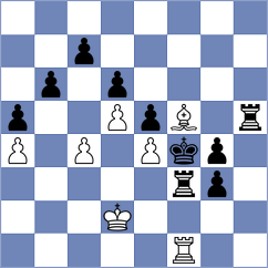 Faden - Xiong (Willingen, 2009)