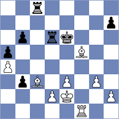 Oparin - Todev (Chess.com INT, 2019)
