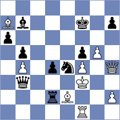 Kurajica - Villavicencio Martinez (San Cristobal de La Laguna ESP, 2024)
