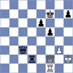 Castillo Pena - Kaminski (chess.com INT, 2024)