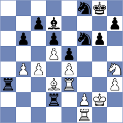 Havlickova - Hughes (Prague, 2020)
