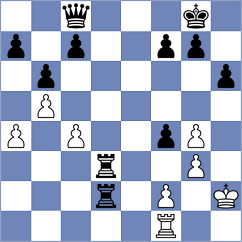 Yuan - Bryakin (chess.com INT, 2024)