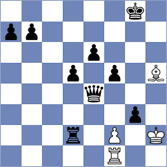 Rvasnani - Rodshtein (Playchess.com INT, 2004)