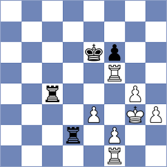Dardha - Ardelean (chess.com INT, 2023)