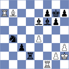 Dumanuly - Leu (chess.com INT, 2025)