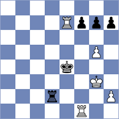 Vavrova - Dufkova (Chess.com INT, 2021)
