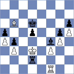 Meissner - Riehle (chess.com INT, 2025)