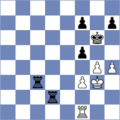 Chaulagain - Gochelashvili (chess.com INT, 2025)