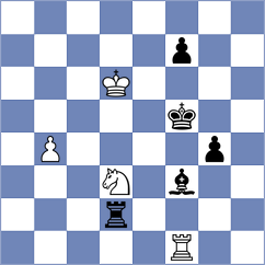 Kantor - Korobov (chess.com INT, 2025)