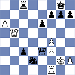 Deshpande - Ankit Ray (chess.com INT, 2024)
