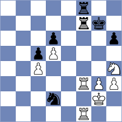 Diachek - Madhvendra Pratap Sharma (chess.com INT, 2025)