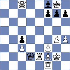 Bashirli - Dew (chess.com INT, 2022)