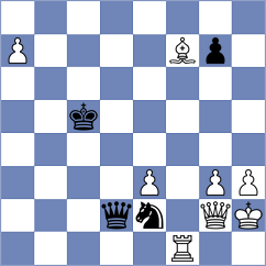 Chirivi Castiblanco - Perez Valcarcel (Chess.com INT, 2020)