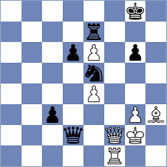 Gostev - Mansurova (chess.com INT, 2024)