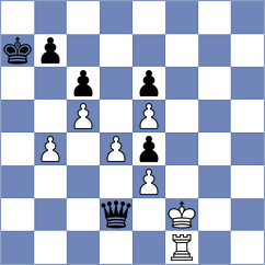 Rodriguez Guillen - Fernandez Otero (La Coruna, 1995)