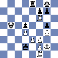 Hajiyev - Friedel (chess.com INT, 2023)