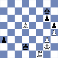 Al-Blooshi - Sathish (chess.com INT, 2024)