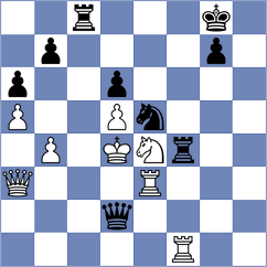 Dmitrenko - Sjugirov (chess.com INT, 2024)