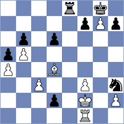Ljukin - Sonis (Chess.com INT, 2021)