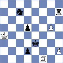 Shvedova - Toncheva (Monaco MNC, 2025)