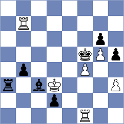 Fus - Martinez Martin (chess.com INT, 2023)