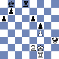 Toshali - Santos (chess.com INT, 2024)