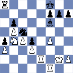 Cherukuri - Mendez Machado (Asuncion PAR, 2025)