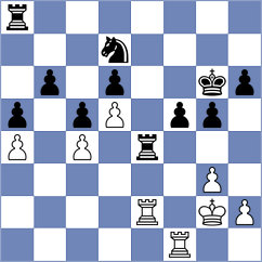 Boggiano Pereira - Kujawski (chess.com INT, 2023)