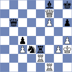 Tologontegin - Asgharzadeh (chess.com INT, 2025)