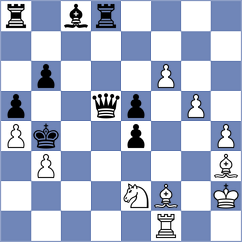 Mondrzycki - Domingo Nunez (chess.com INT, 2024)