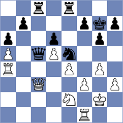 Soltanov - Lopez (Gyumri ARM, 2024)