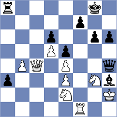 Wagh - Makarian (chess.com INT, 2024)