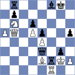 Shlyakhetsky - Skliarov (Chess.com INT, 2020)