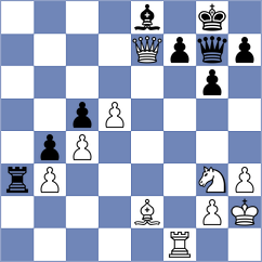 Wiebe - Wisniacki (chess.com INT, 2024)