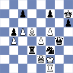 Mateus - Goldin (chess.com INT, 2025)