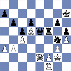 Chilan Villa - Pianchiche Acero (Chess.com INT, 2020)