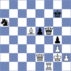 Martinez de Miguel - Rasmussen (Copenhagen, 2005)