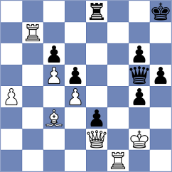 Askarov - Forgacs (chess.com INT, 2025)