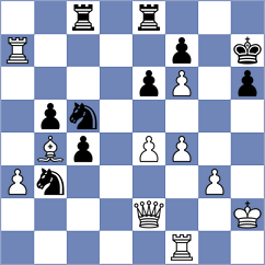 Schmidt - Shapiro (chess.com INT, 2025)