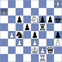 Nadeev - Kett (chess.com INT, 2022)