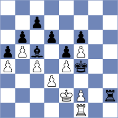 Fernandes - Brodowski (chess.com INT, 2025)