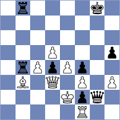 Buker - Khodzhamkuliev (chess.com INT, 2022)