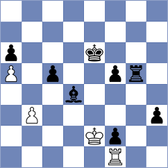 Povshednyi - Esipenko (chess.com INT, 2025)